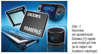 Obr. 1 Diodes (jpg)